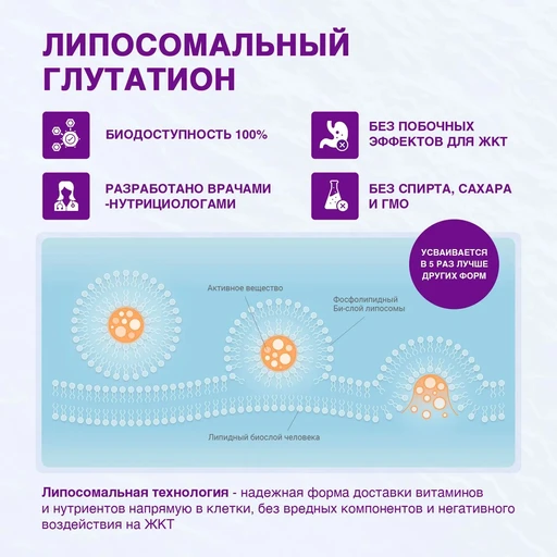 L'Vit Liposomal Glutathione, 60 капсул 