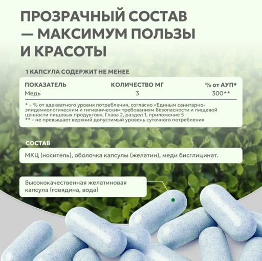Natural Supp Хелат меди 60 капс. 