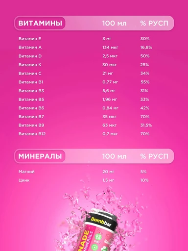 Bombbar Напиток витаминизированный Лимонад со вкусом арбуза 330 мл 