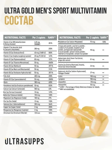 Ultrasupps Pretty Woman Multivitamin 180 каплет 