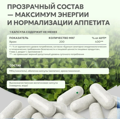 Natural Supp Хром Пиколинат 200 мкг 60 капс. 