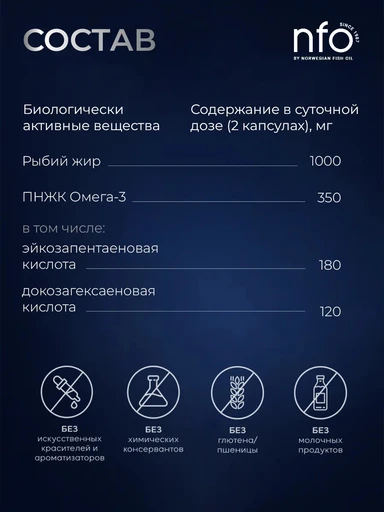 NFO Омега-3 Баланс 90 мяг капс 