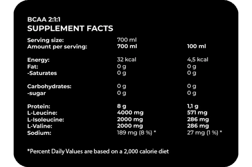 Angry Animal BCAA со вкусом - Лимон-Лайм, 0,7 л 