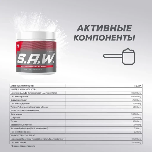 Trec Nutrition SAW 200 г - черная смородина-лимон 