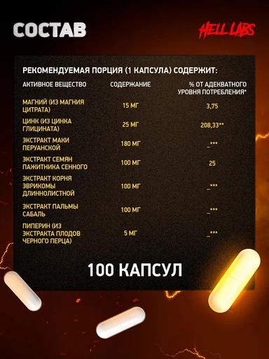 Hell Labs Black Tiger (тесто бустер) 100 капс 