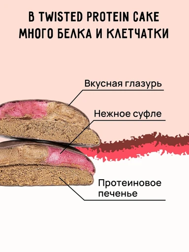 FitKit Protein Cake TWISTED 50 г - ром-гранат 