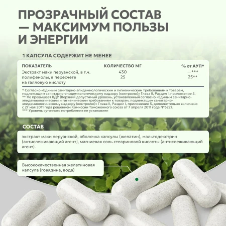 Natural Supp Мака перуанская 60 капс. 