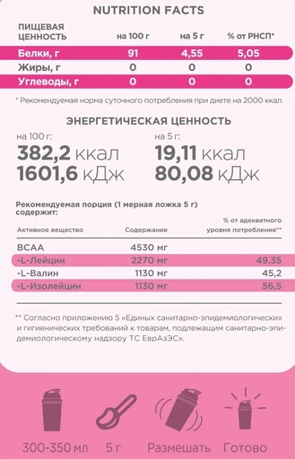 Fitrule BCAA powder 200 гр - ежевика 