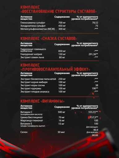 Reckful ® Monster Flex 44 packs 