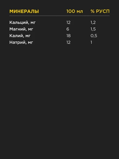 Bombbar Напиток Изотоник 500 мл 