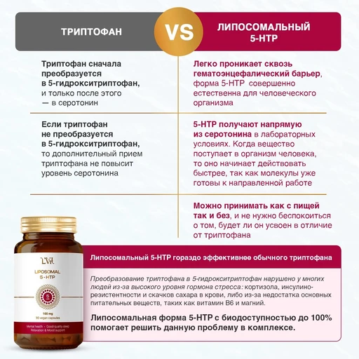 L'Vit Liposomal 5-HTP 