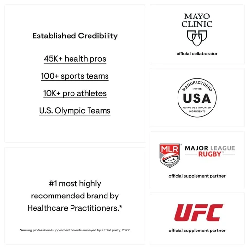 Thorne Research Calcium, 120 Capsules 