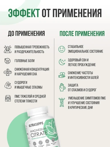 Ultrasupps Magnesium Citrate 60 софтгель 