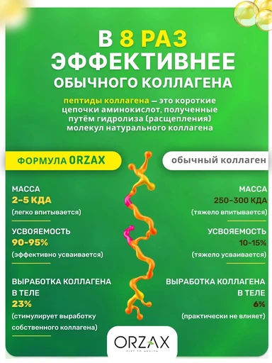 ORZAX COLLAGEN POWDER Орзакс Пептиды Коллагена 
