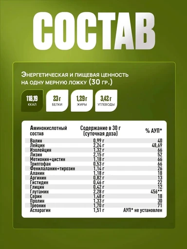 RECKFUL Whey + Polydextrose 900г - фисташка 