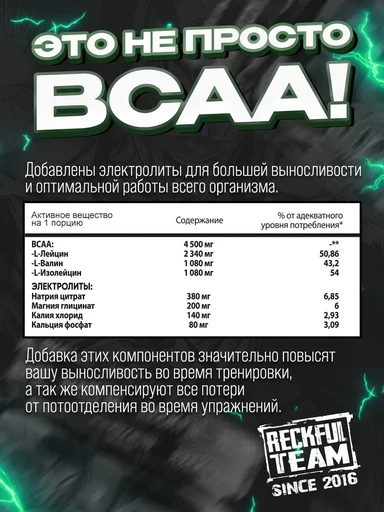 Reckful ® BCAA + Eleсtrolytes 260g (Mojito) 