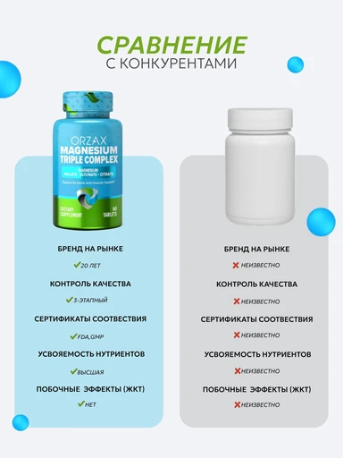 ORZAX MAGNESIUM TRIPLE COMPLEX 60 таб 