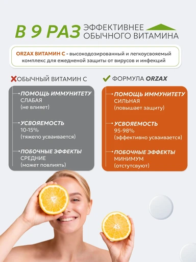ORZAX VITAMIN C20 EFF TABLET 