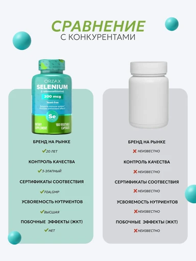 ORZAX SELENIUM 200 MCG 180 капс 