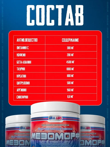 Hell Labs MESOMORPH 300г - яблоко-киви 