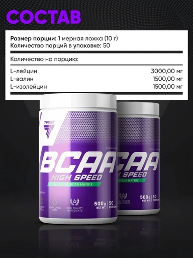 Trec Nutrition BCAA High Speed 500 г - кактус 