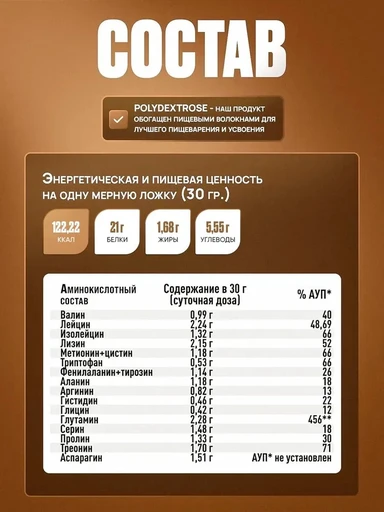Reckful ® Whey + Polydextrose 900g 30 serv (Chocolate ice cream) 