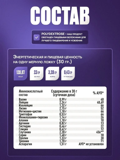 RECKFUL Real Food Protein isolate-mix 900 г - черника 