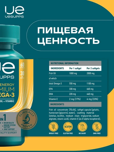 UeSUPPS Premium Omega-3 60 мяг капс 