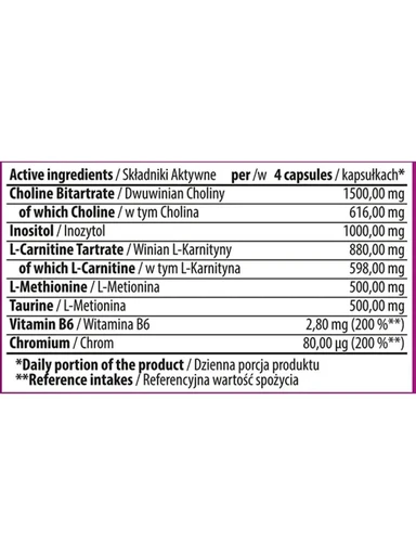 TREC NUTRITION Fat Transporter 90 капс 