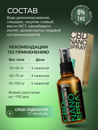 CBD NANO SPRAY MINT(30мл) 