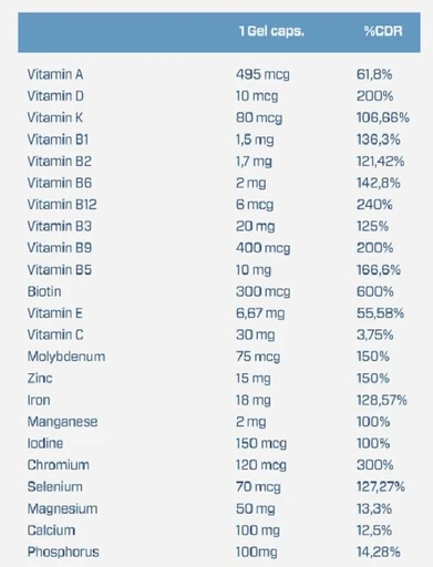 Quamtrax -Multi Vitamineral 60 sgel 