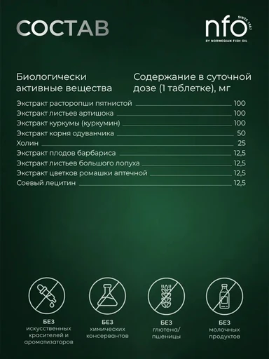 NFO Liver Support / NFO Поддержка печени 