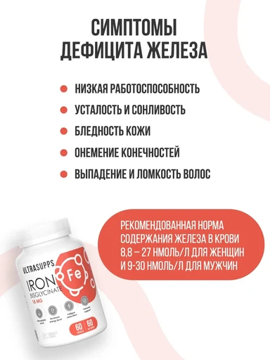 ULTRASUPPS Iron Bisglycinate 60 капс 