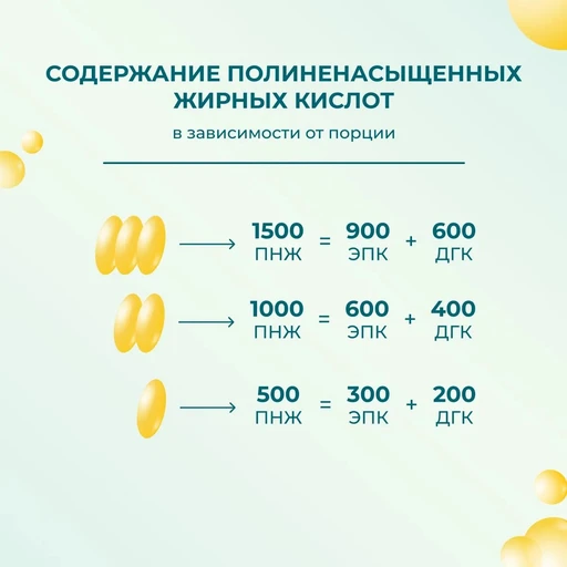 Reflexion Omega-3 Pacific EPA/DHA 500 мг 240 капс 