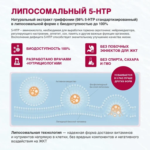 L'Vit Liposomal 5-HTP 