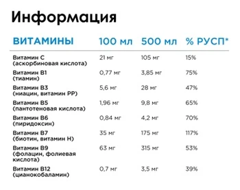 BOMBBAR Напиток BCAA Манго-Маракуйя бутылка 500 мл. 