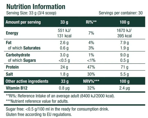 Scitec Nutrition  100% Vegan Protein (1000g, шоколад) 