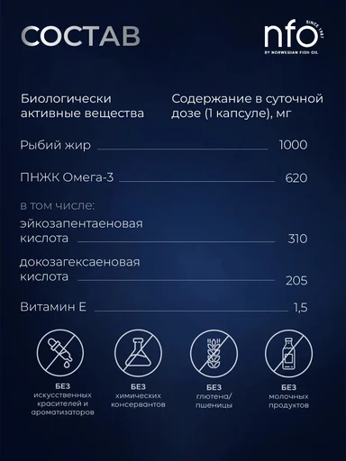 NFO Omega-3 Forte 60 мяг капс 