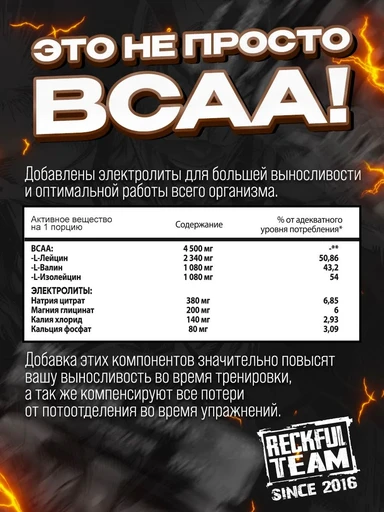 Reckful ® BCAA + Eleсtrolytes 260g (Orange Blast) 