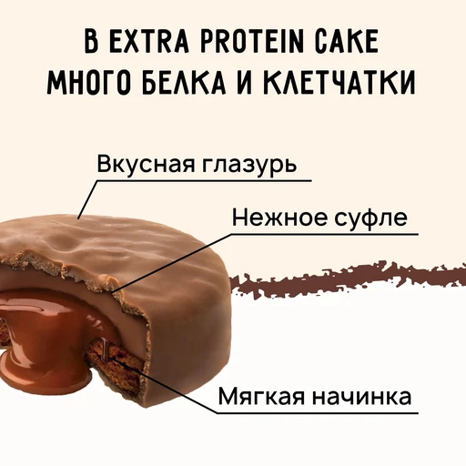 FitKit Cake Extra 50 гр - тройной шоколад 
