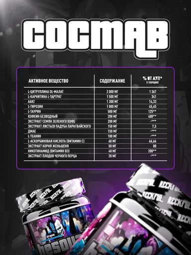 Reckful ® Game Booster Hesoyam 300g для геймеров (Forrest berries) 