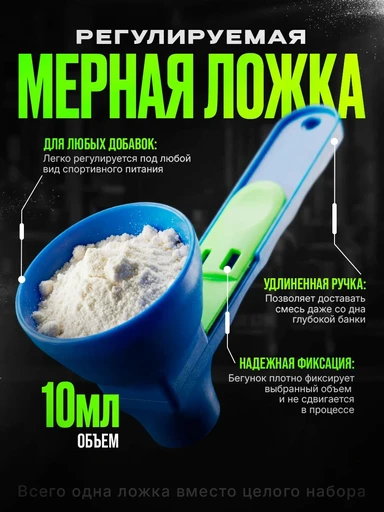 Reckful мерная ложка (сине-зеленая)