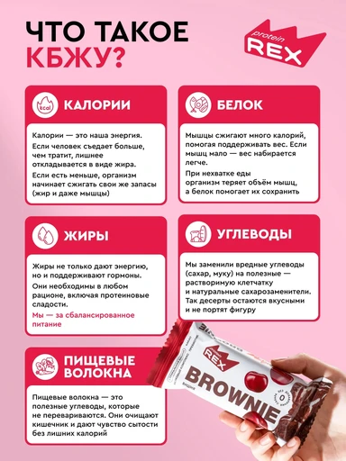 Rex Пирожное протеиновое 50 г (Ламингтон клубника) 