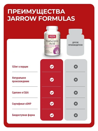 JARROW FORMULAS Hyaluronic Acid 60 вег капс 