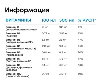 BOMBBAR Напиток BCAA Лайм-Мята бутылка 500 мл 