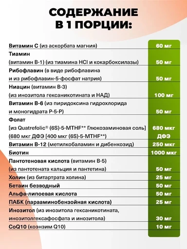 NOW Co-Enzyme B-Complex 60 капс 