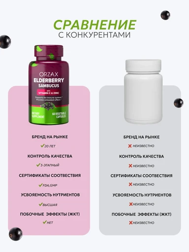 ORZAX ELDERBERRY (Sambucus) with vitamin C and Zinc 