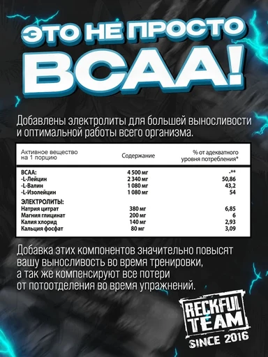 Reckful ® BCAA + Eleсtrolytes 260g (Blue raspberry) 