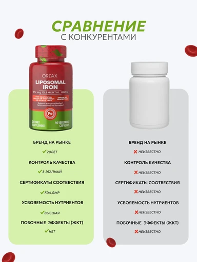 ORZAX LIPOSOMAL IRON 25 мг  90 вег капс 