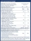Trec Nutrition Whey 100 900 г - клубника